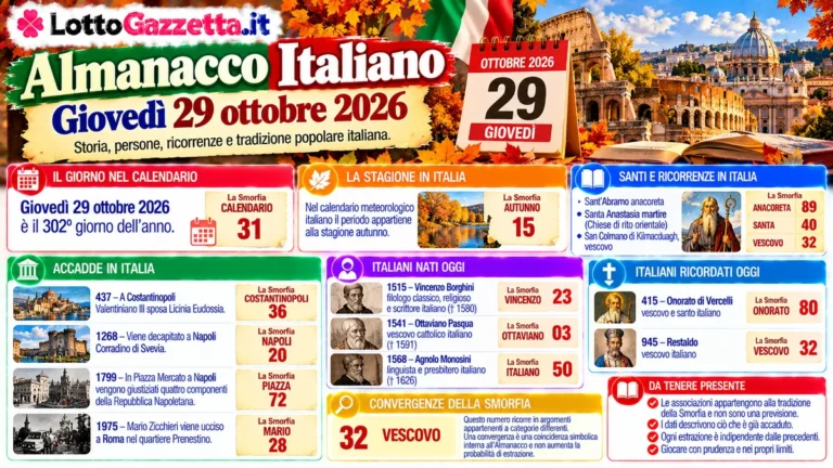 Almanacco italiano del 29 ottobre 2026, memoria d’autunno 2 Almanacco italiano del 29 ottobre 2026, memoria d’autunno