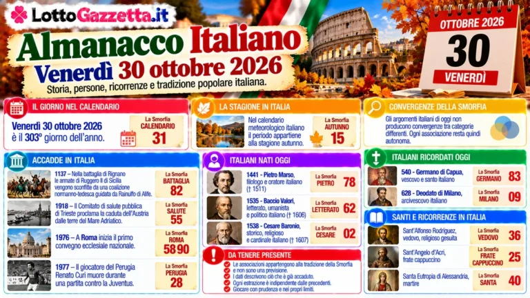 Almanacco italiano del 30 ottobre 2026, memoria d’autunno 2 Almanacco italiano del 30 ottobre 2026, memoria d’autunno