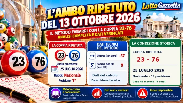 L’Ambo Ripetuto del 13 ottobre 2026: la condizione trovata nel metodo Fabarri
