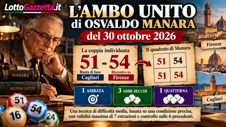 L’ambo unito del 30 ottobre 2026: il controllo prima del gioco