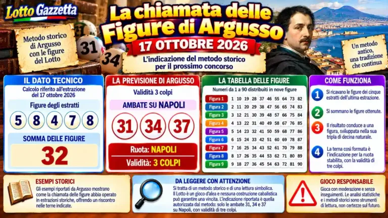 La chiamata delle Figure di Argusso del 17 ottobre 2026: il responso della ruota