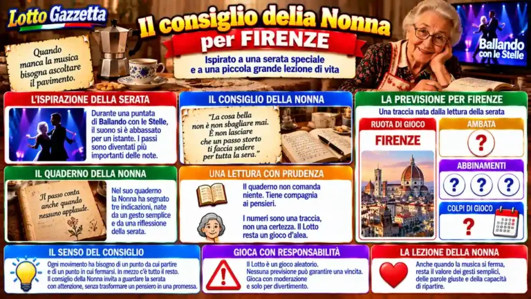 Il consiglio della Nonna per Firenze nasce davanti alla televisione