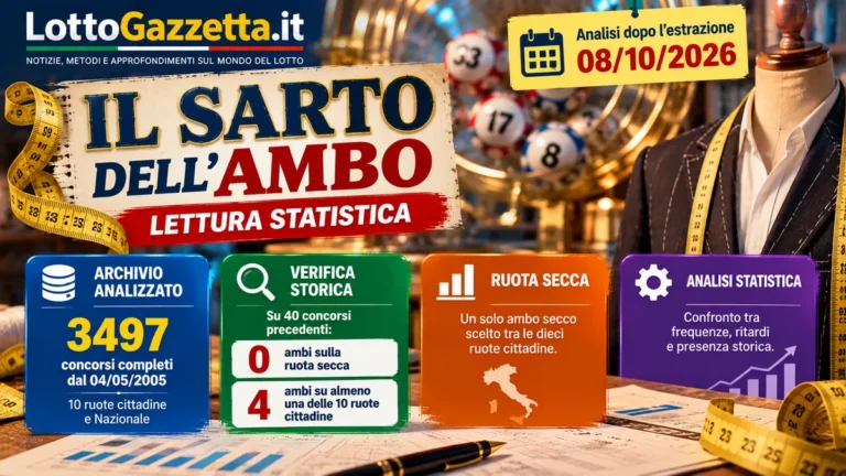Il Sarto dell’Ambo del 08/10/2026: la scelta su ruota secca e Tutte