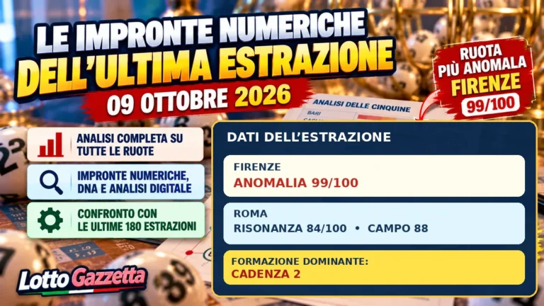 Impronte numeriche dell’ultima estrazione: un quadro raro ma non uniforme