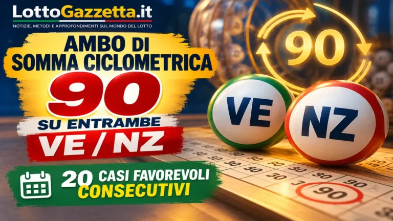 Ambo di somma ciclometrica 90 su entrambe VE/NZ: la verifica storica del metodo 3 Ambo di somma ciclometrica 90 su entrambe VE/NZ: la verifica storica del metodo