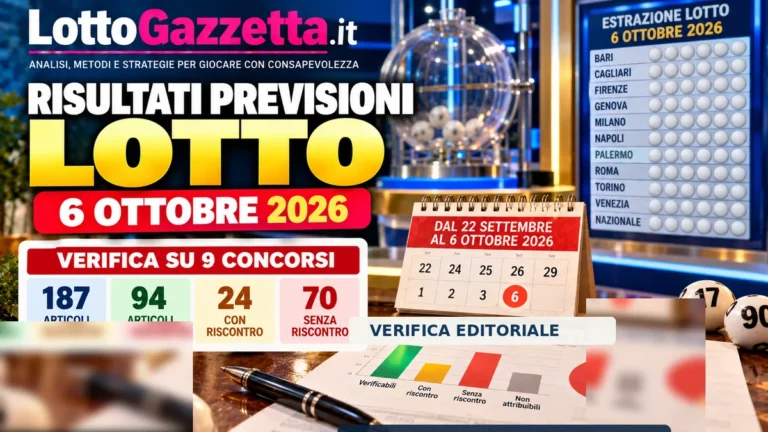 Lotto, il controllo delle proposte fino al 6 ottobre 2026