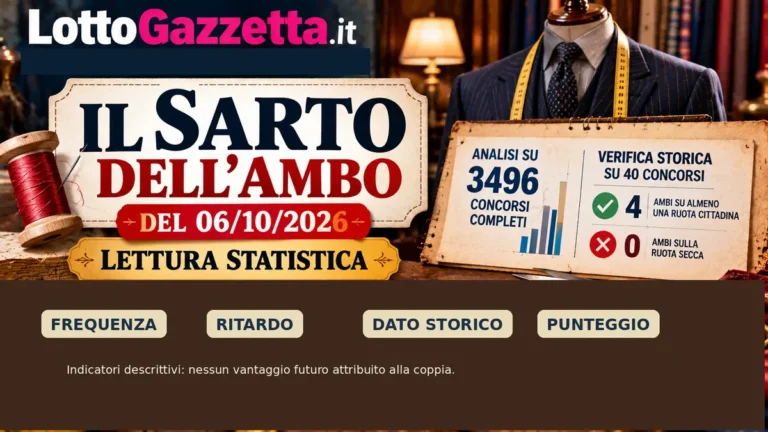 Il Sarto dell’Ambo del 06/10/2026: la scelta su ruota secca e Tutte 3 Il Sarto dell’Ambo del 06/10/2026: la scelta su ruota secca e Tutte
