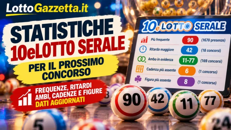 Statistiche 10eLotto serale per il prossimo concorso del 3 Ottobre 2026 4 Statistiche 10eLotto serale per il prossimo concorso del 3 Ottobre 2026