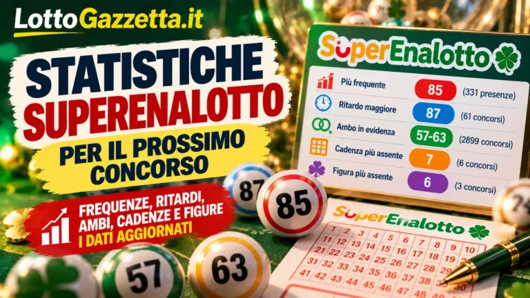 Statistiche SuperEnalotto per il prossimo concorso del 3 Ottobre 2026 5 Statistiche SuperEnalotto per il prossimo concorso del 3 Ottobre 2026
