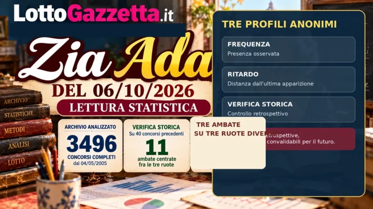 Zia Ada del 06/10/2026: tre ambate dal confronto delle ruote 2 Zia Ada del 06/10/2026: tre ambate dal confronto delle ruote
