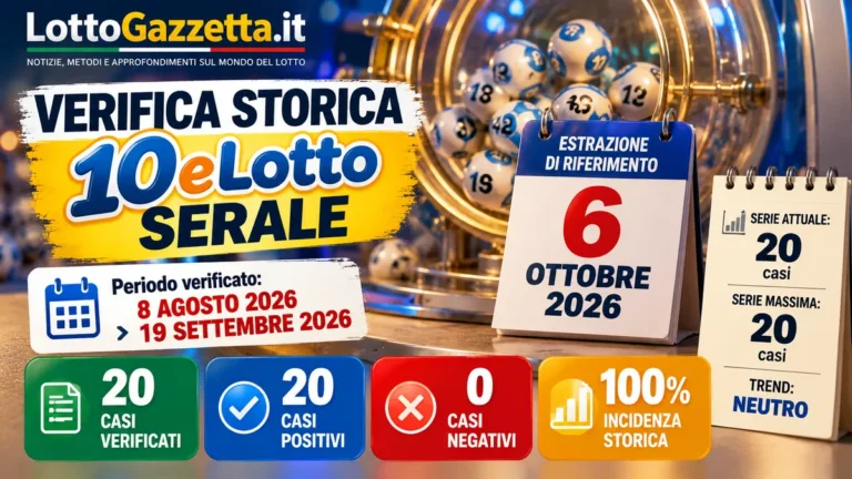 Verifica storica del 10eLotto serale: cosa raccontano davvero i dati