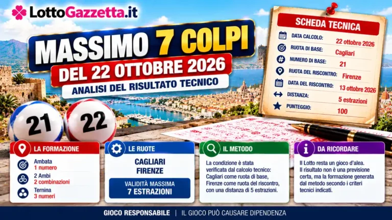 Massimo 7 colpi: la condizione rilevata nell’estrazione del 22 ottobre 2026