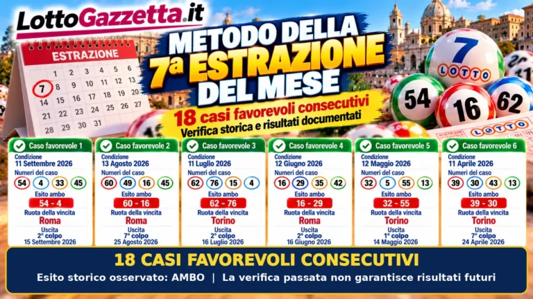 Metodo della 7ª estrazione del mese: la verifica storica 2 Metodo della 7ª estrazione del mese: la verifica storica