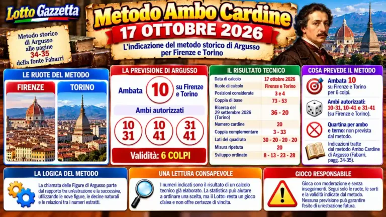 Metodo Ambo Cardine del 17 ottobre 2026: la lettura tecnica della condizione 2 Metodo Ambo Cardine del 17 ottobre 2026: la lettura tecnica della condizione