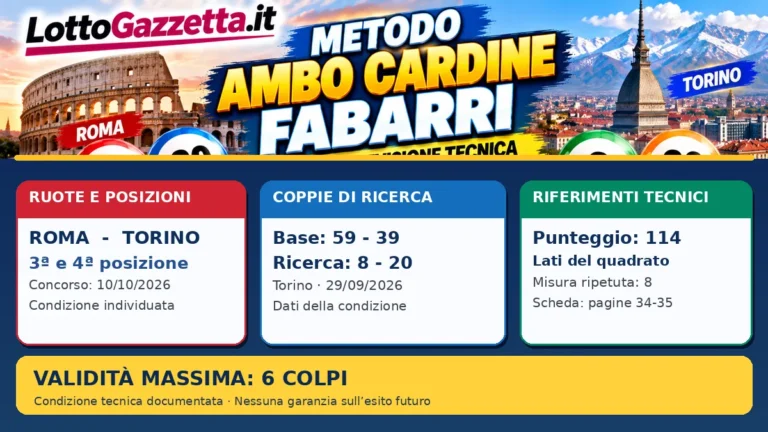 Metodo Ambo Cardine Fabarri: la condizione tecnica e la sua lettura - 11 Ottobre 2026 4 Metodo Ambo Cardine Fabarri: la condizione tecnica e la sua lettura – 11 Ottobre 2026