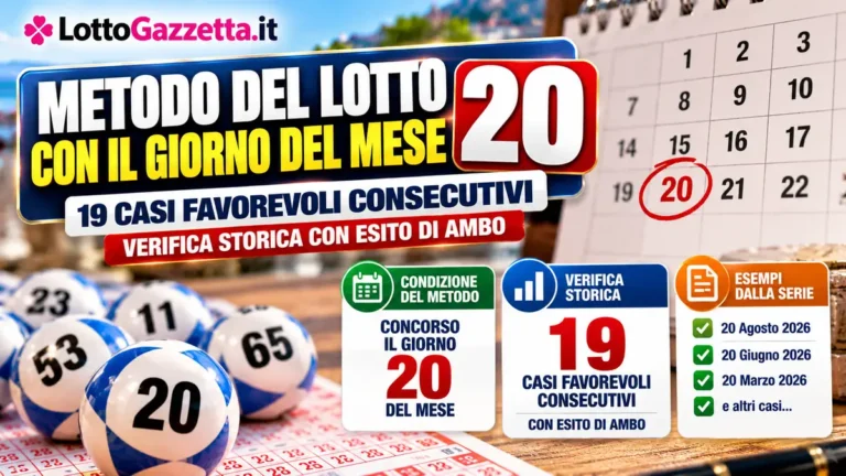 Metodo del Lotto verificato con il giorno del mese 20