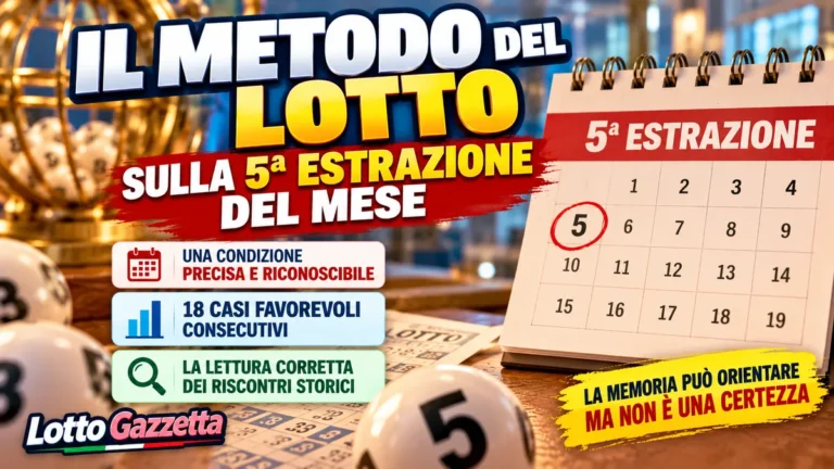 Metodo del Lotto sulla 5ª estrazione del mese: la verifica che parte da una data ricorrente