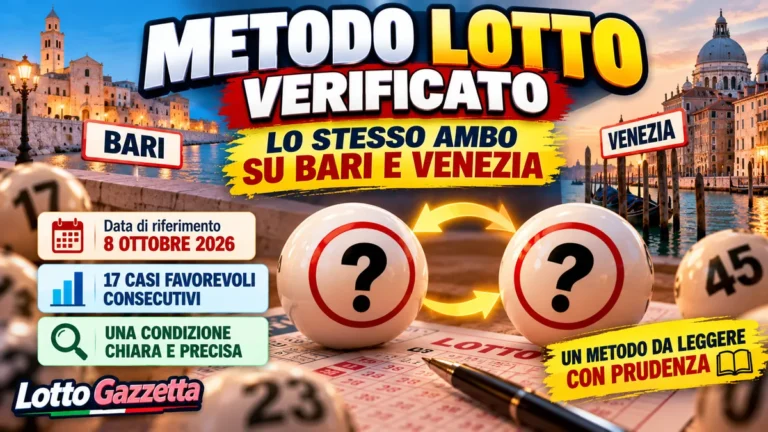 Metodo Lotto verificato: la lezione dello stesso ambo
