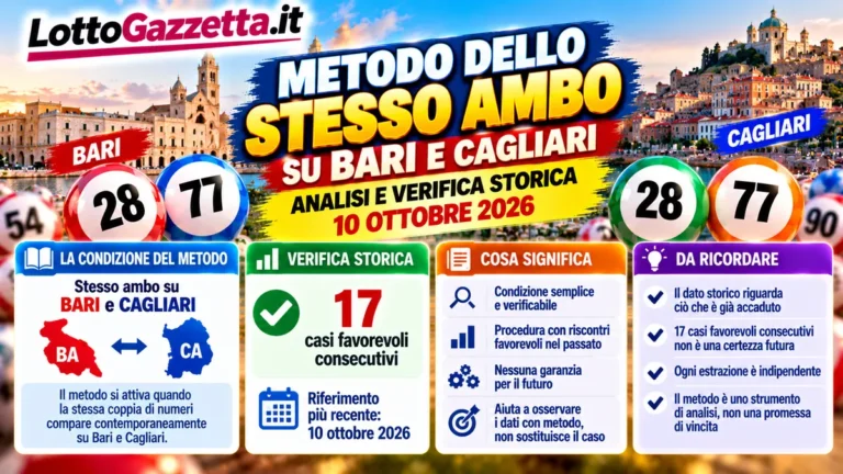 Metodo dello stesso ambo: verifica del 10 ottobre 2026 4 Metodo dello stesso ambo: verifica del 10 ottobre 2026