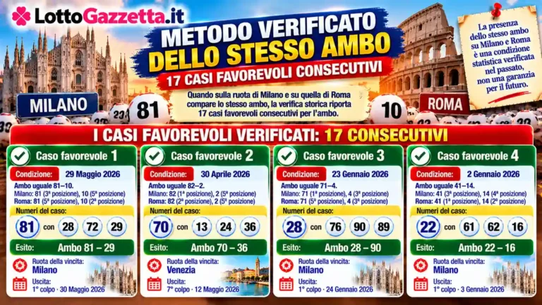 Metodo verificato dello stesso ambo: la forza della memoria
