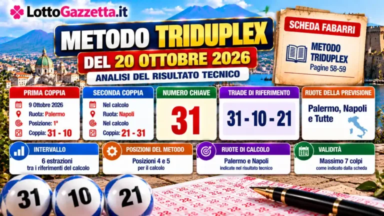 Metodo Triduplex del 20 ottobre 2026: la condizione tecnica trovata 2 Metodo Triduplex del 20 ottobre 2026: la condizione tecnica trovata