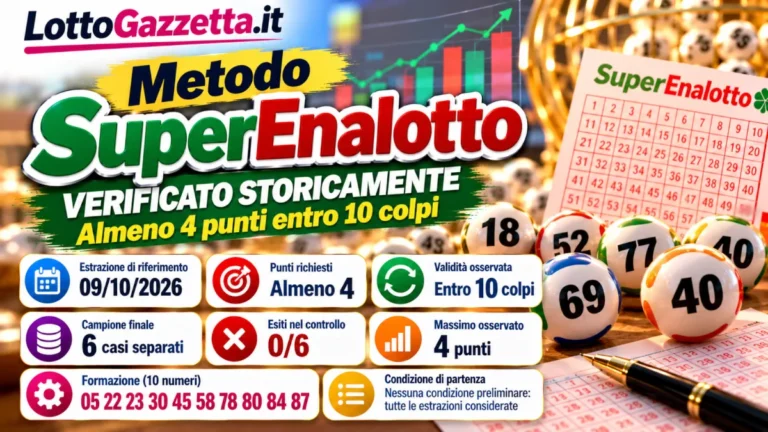 Metodo SuperEnalotto verificato storicamente: come leggere il test sui 10 colpi