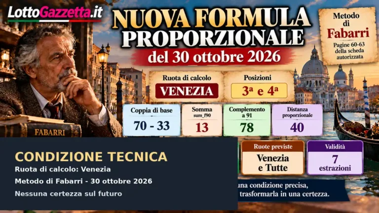 Nuova Formula Proporzionale del 30 ottobre 2026: come leggere il risultato