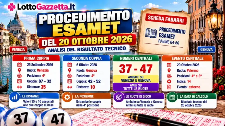 Procedimento Esamet del 20 ottobre 2026: la lettura della condizione 3 Procedimento Esamet del 20 ottobre 2026: la lettura della condizione