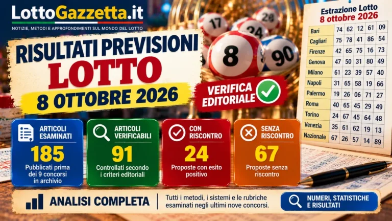 Risultati previsioni Lotto 8 ottobre 2026: verifica delle proposte