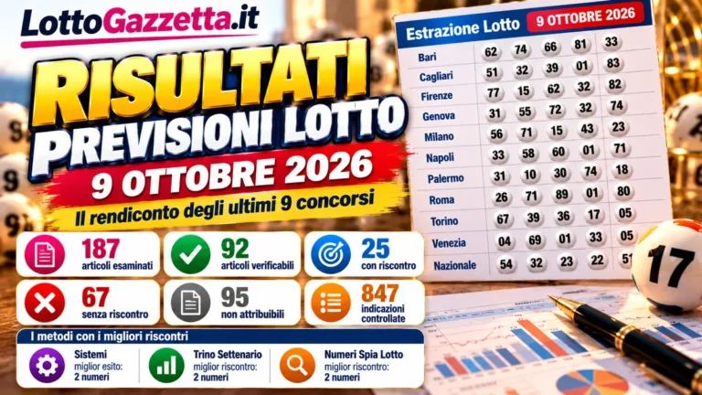 Lotto, verifica delle proposte fino al concorso del 9 ottobre 2026