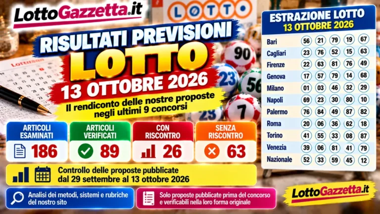 I risultati previsioni Lotto 13 ottobre 2026