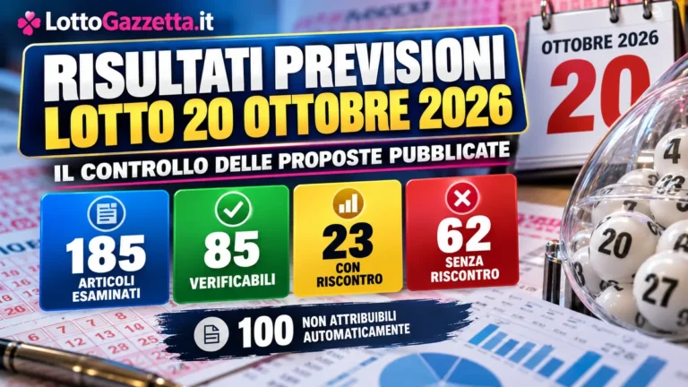 Lotto: controllo delle proposte fino al 20 ottobre 2026
