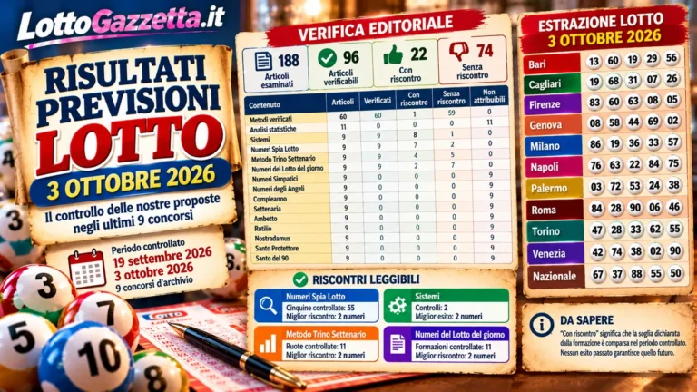 Lotto: risultati previsioni Lotto 3 ottobre 2026, verifica delle proposte