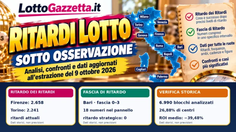Ritardi Lotto sotto osservazione: quando il numero sembra lontano, ma il dato racconta altro