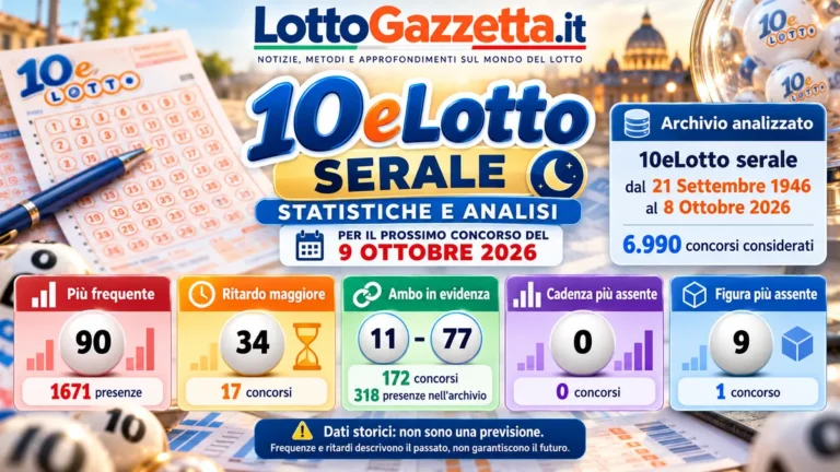 Statistiche 10eLotto serale per il prossimo concorso del 9 Ottobre 2026 2 Statistiche 10eLotto serale per il prossimo concorso del 9 Ottobre 2026