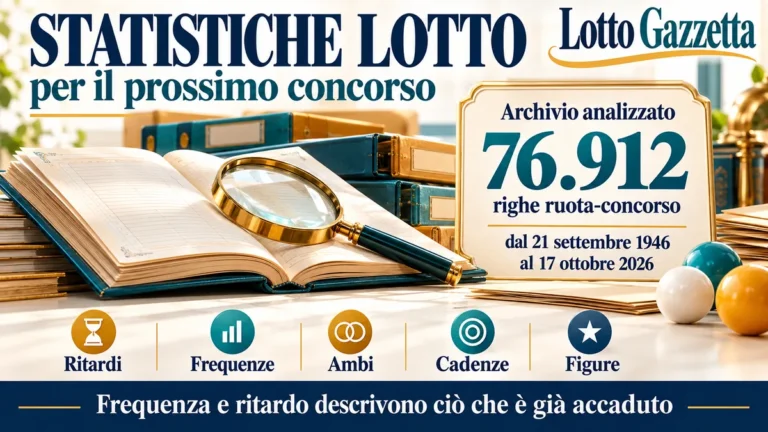 Statistiche Lotto per il prossimo concorso del 20 Ottobre 2026 2 Statistiche Lotto per il prossimo concorso del 20 Ottobre 2026