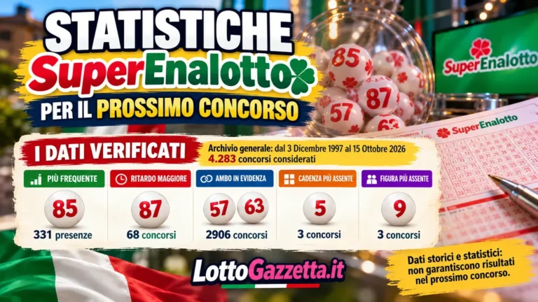 Statistiche SuperEnalotto per il prossimo concorso del 16 Ottobre 2026