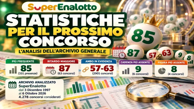 Statistiche SuperEnalotto per il prossimo concorso del 8 Ottobre 2026 4 Statistiche SuperEnalotto per il prossimo concorso del 8 Ottobre 2026
