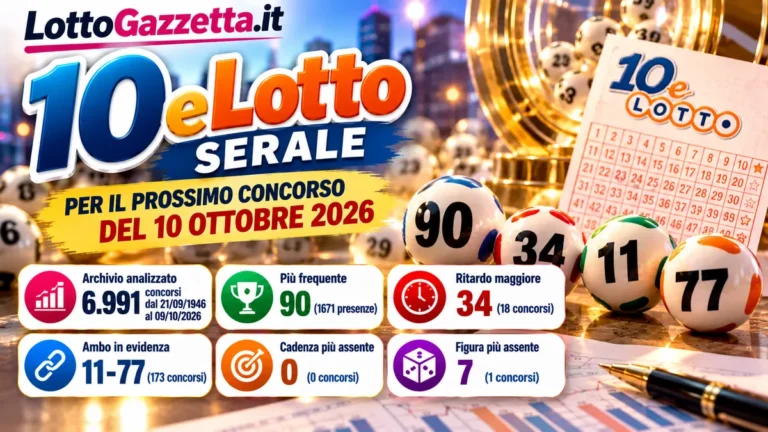 Statistiche 10eLotto serale per il prossimo concorso del 10 Ottobre 2026
