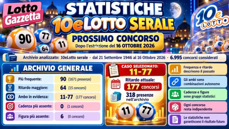Statistiche 10eLotto serale per il prossimo concorso del 17 Ottobre 2026