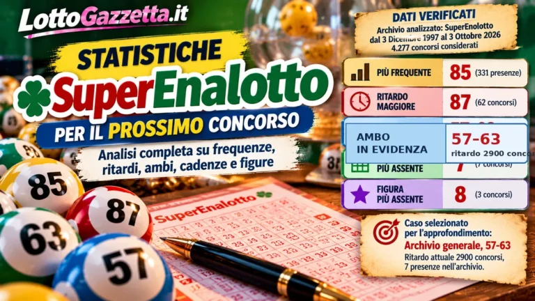 Statistiche SuperEnalotto per il prossimo concorso del 6 Ottobre 2026 2 Statistiche SuperEnalotto per il prossimo concorso del 6 Ottobre 2026