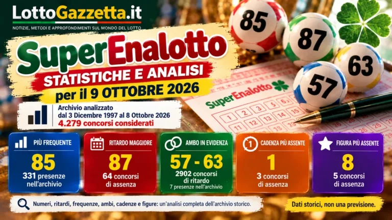 Statistiche SuperEnalotto per il prossimo concorso del 9 Ottobre 2026 3 Statistiche SuperEnalotto per il prossimo concorso del 9 Ottobre 2026