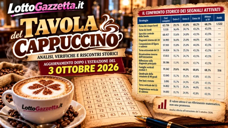 Tavola del Cappuccino: statistiche e previsioni per il concorso del 6 ottobre 2026