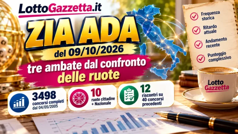 Zia Ada del 09/10/2026: tre ambate dal confronto delle ruote