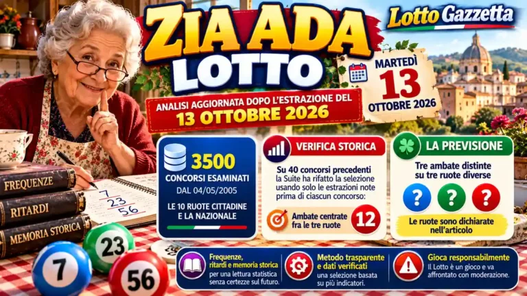 Zia Ada Lotto 13 Ottobre 2026: Personaggi Lotto e tre ambate