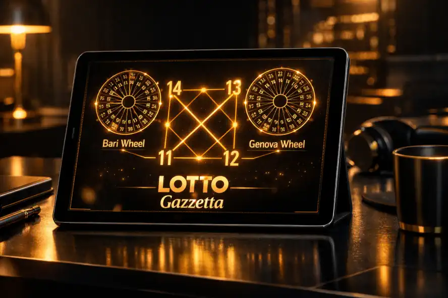 Ciclometria e Teorema del Quadrato: L'Armonia Perfetta 6 Ciclometria e Teorema del Quadrato: L'Armonia Perfetta