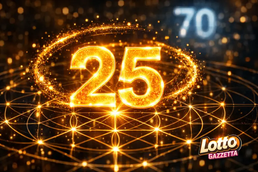 Ciclometria e Teorema del Quadrato: L'Armonia Perfetta 9 Ciclometria e Teorema del Quadrato: L'Armonia Perfetta