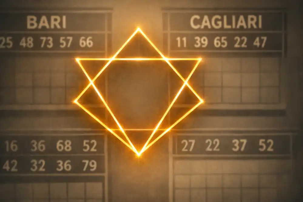 Fabarri e Il Quadrato a Diagonale Fissa del 14 Marzo 2026 7 Fabarri e Il Quadrato a Diagonale Fissa del 14 Marzo 2026