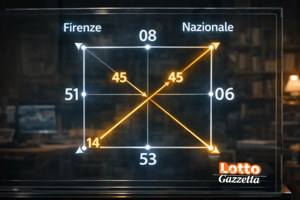 Il Quadrato Ciclometrico dell’11 Aprile 2026 6 Il Quadrato Ciclometrico dell’11 Aprile 2026
