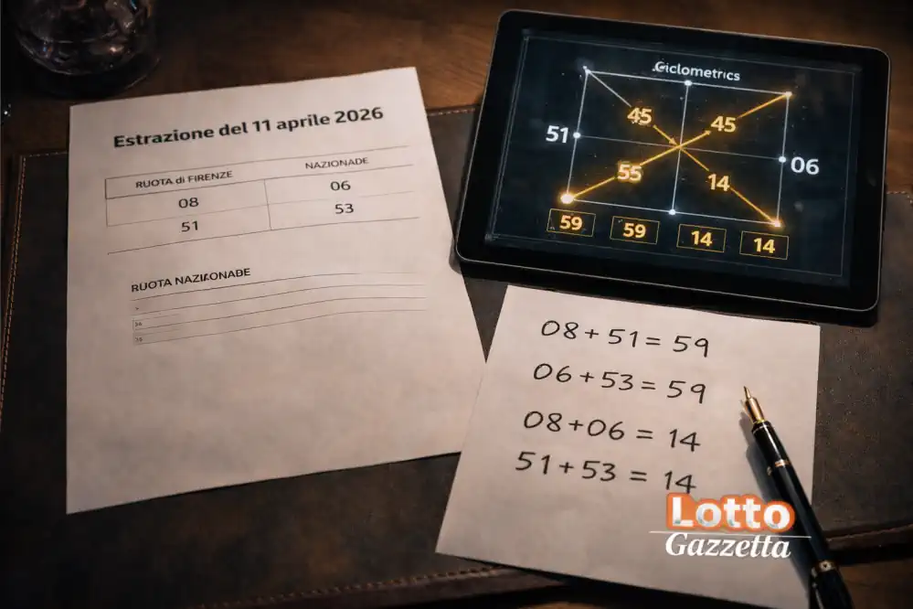 Il Quadrato Ciclometrico dell’11 Aprile 2026 7 Il Quadrato Ciclometrico dell’11 Aprile 2026